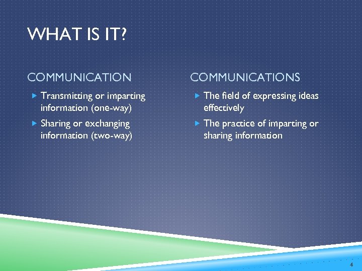 WHAT IS IT? COMMUNICATION Transmitting or imparting information (one-way) Sharing or exchanging information (two-way)
