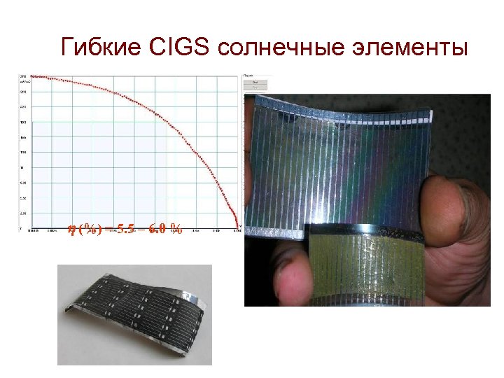 Гибкие CIGS солнечные элементы (%) = 5. 5 – 6. 0 % 