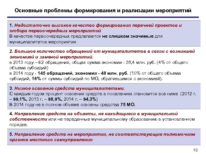 Основные проблемы формирования и реализации мероприятий 1. Недостаточно высокое качество формирования перечней проектов и