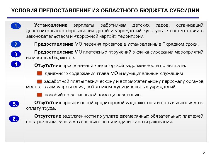 УСЛОВИЯ ПРЕДОСТАВЛЕНИЕ ИЗ ОБЛАСТНОГО БЮДЖЕТА СУБСИДИИ 1. 2. 3. 4. Установление зарплаты работникам детских