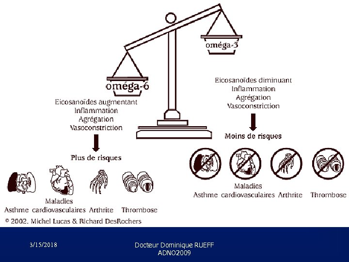 3/15/2018 Docteur Dominique RUEFF ADNO 2009 
