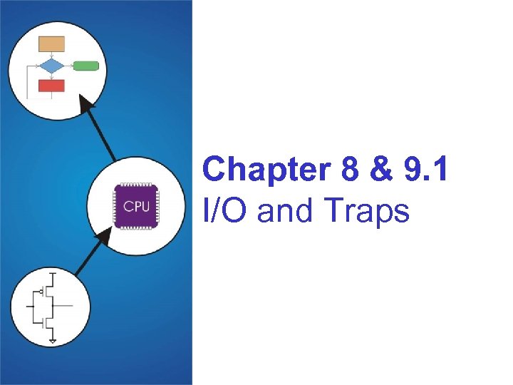 Chapter 8 & 9. 1 I/O and Traps 
