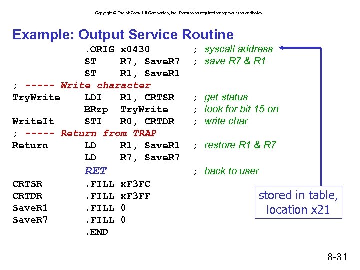 Copyright © The Mc. Graw-Hill Companies, Inc. Permission required for reproduction or display. Example: