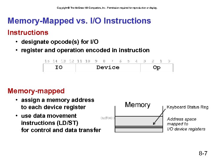 Copyright © The Mc. Graw-Hill Companies, Inc. Permission required for reproduction or display. Memory-Mapped