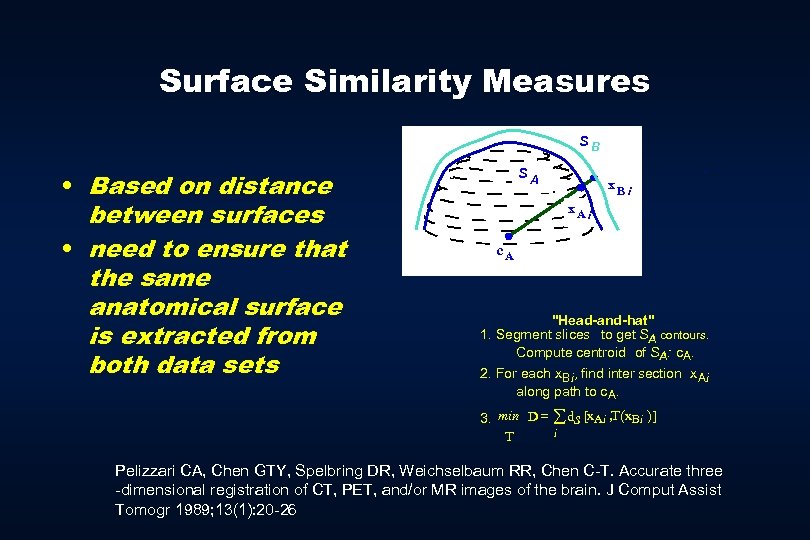 Surface Similarity Measures SB • Based on distance between surfaces • need to ensure