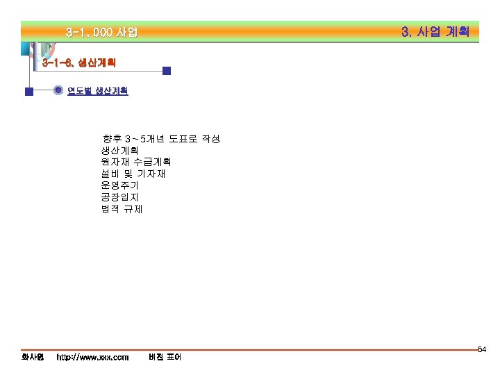 3. 사업 계획 3 -1. 000 사업 3 -1 -6. 생산계획 연도별 생산계획 향후