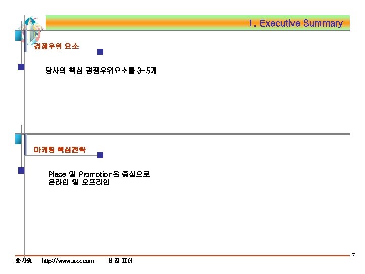 1. Executive Summary 경쟁우위 요소 당사의 핵심 경쟁우위요소를 3 -5개 마케팅 핵심전략 Place 및