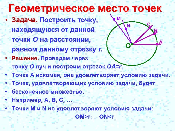 Биссектриса угла как гмт рисунок