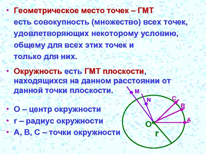 Геометрическое множество