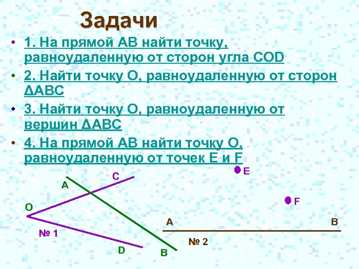 Задачи • 1. На прямой АВ найти точку, равноудаленную от сторон угла COD •