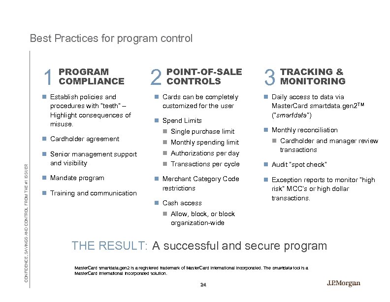 Best Practices for program control 1 PROGRAM COMPLIANCE n Establish policies and procedures with