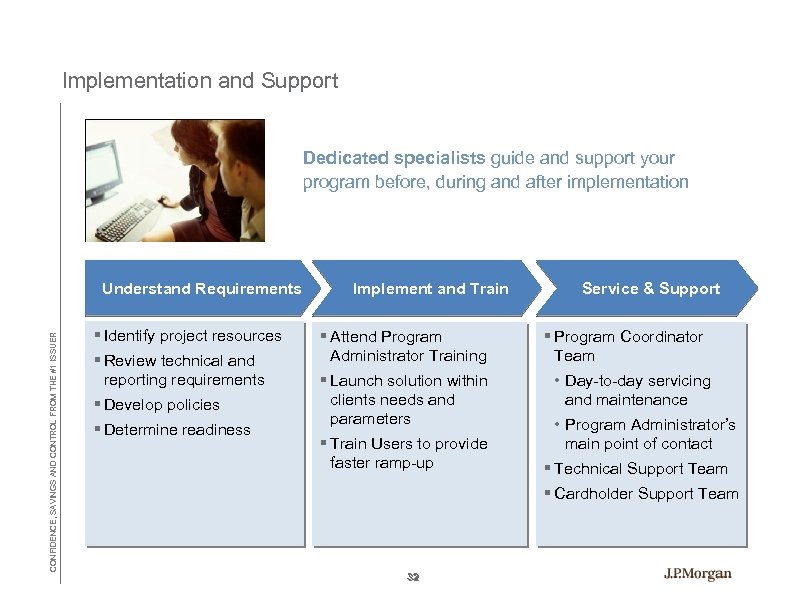 Implementation and Support Dedicated specialists guide and support your program before, during and after