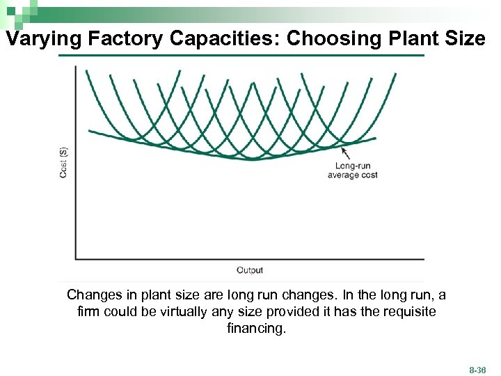 Varying Factory Capacities: Choosing Plant Size Changes in plant size are long run changes.