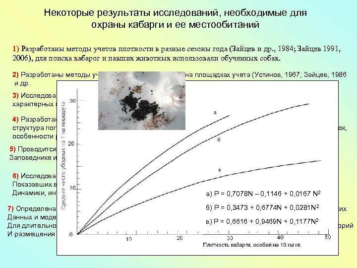 Некоторые результаты исследований, необходимые для охраны кабарги и ее местообитаний 1) Разработаны методы учетов