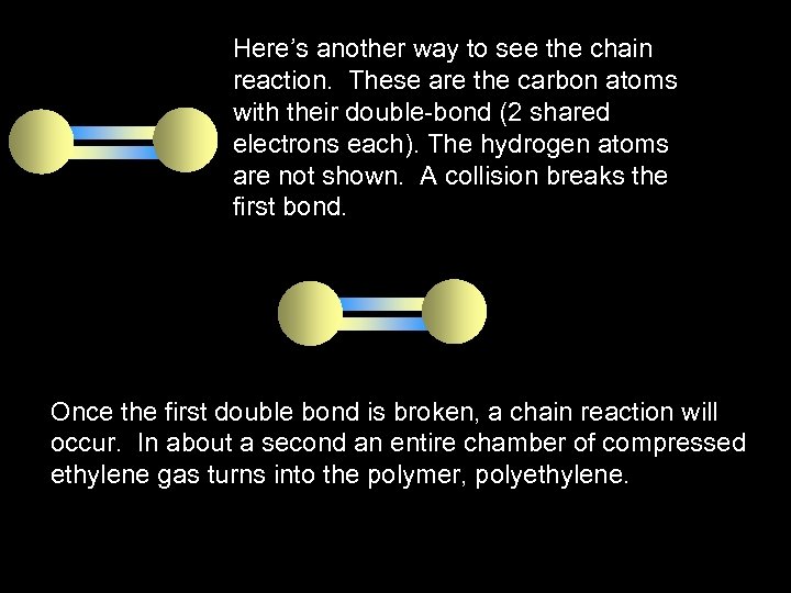 Here’s another way to see the chain reaction. These are the carbon atoms with
