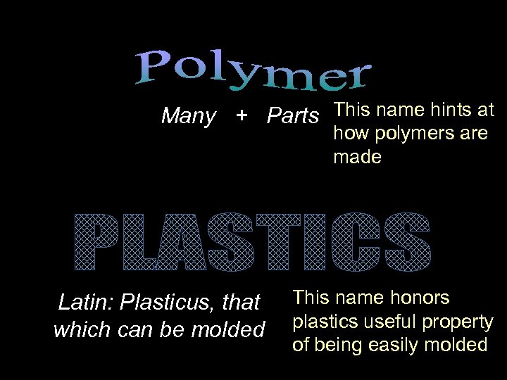 Many + Parts This name hints at how polymers are made Latin: Plasticus, that