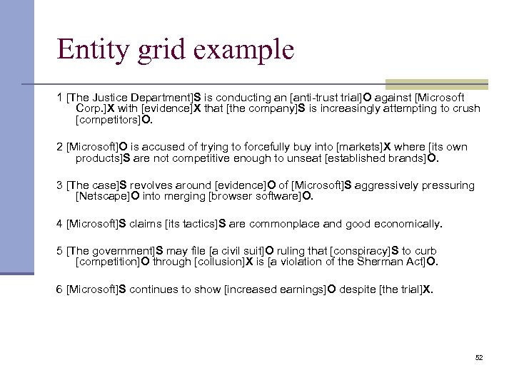 Entity grid example 1 [The Justice Department]S is conducting an [anti-trust trial]O against [Microsoft