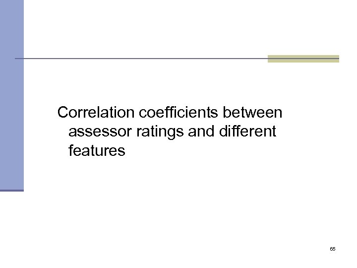 Correlation coefficients between assessor ratings and different features 65 