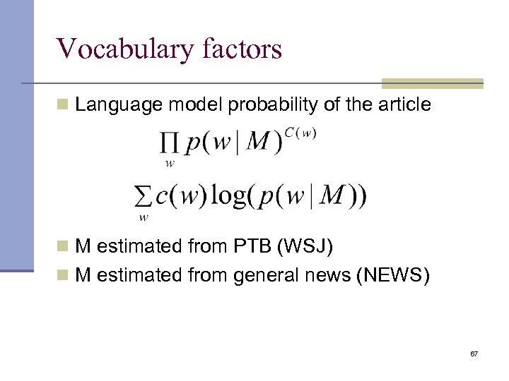 Vocabulary factors n Language model probability of the article n M estimated from PTB