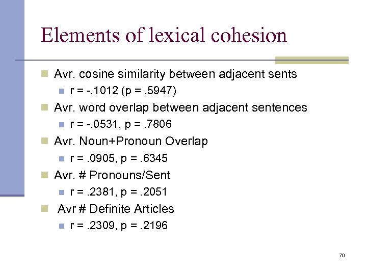 Elements of lexical cohesion n Avr. cosine similarity between adjacent sents n r =