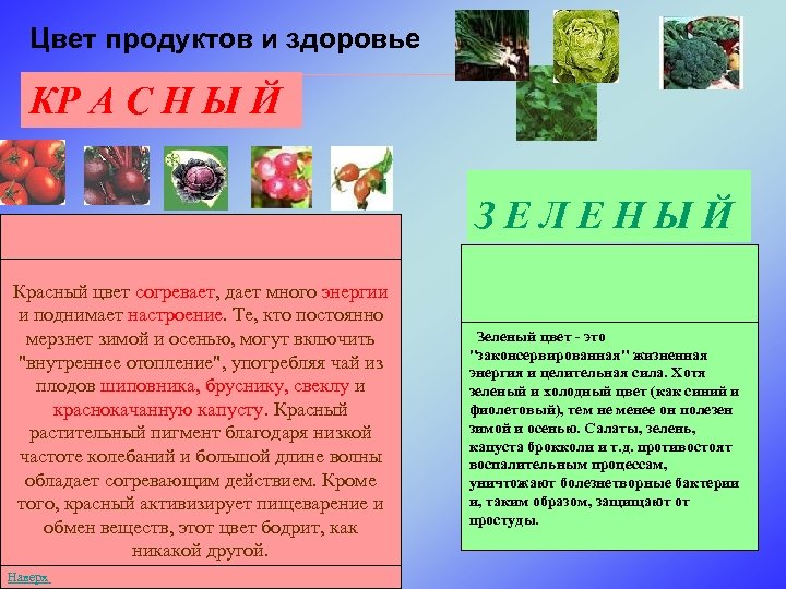 Цвет продуктов и здоровье КР А С Н Ы Й З Е Л Е