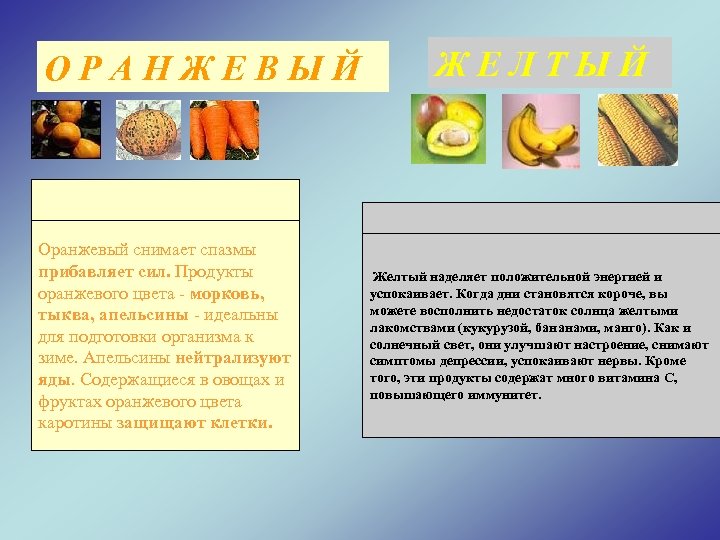 О Р А Н Ж Е В Ы Й Ж Е Л Т Ы