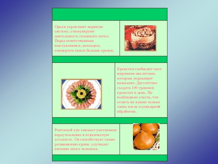 Орехи укрепляют нервную систему, стимулируют деятельность головного мозга. Перед ответственным выступлением, докладом, концертом ешьте