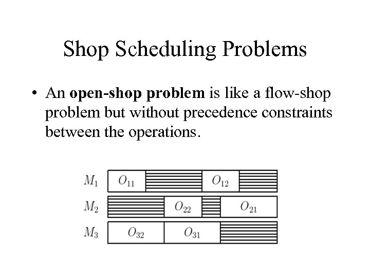 Shop Scheduling Problems • An open-shop problem is like a flow-shop problem but without