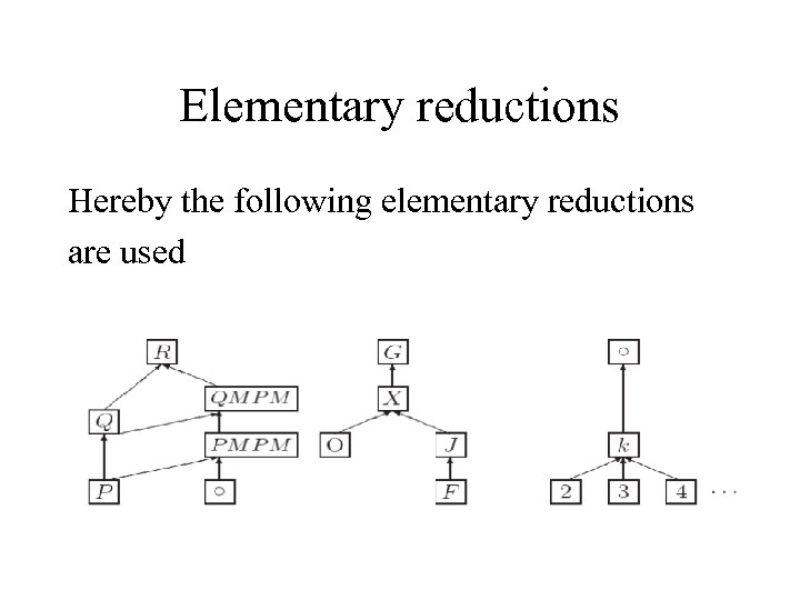 Elementary reductions Hereby the following elementary reductions are used 