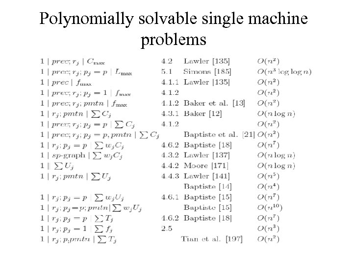 Polynomially solvable single machine problems 