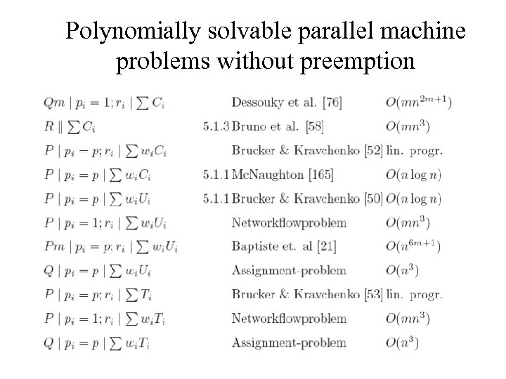 Polynomially solvable parallel machine problems without preemption 