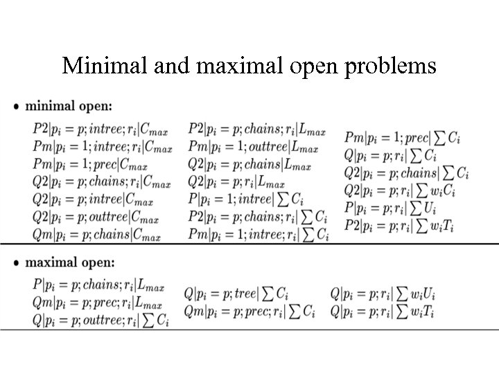 Minimal and maximal open problems 