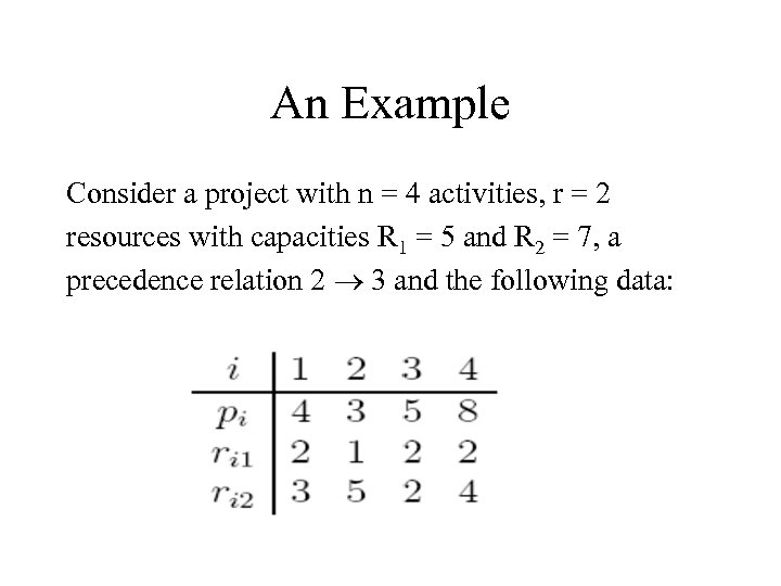 An Example Consider a project with n = 4 activities, r = 2 resources