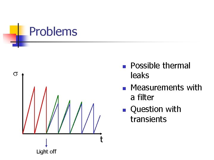 Problems n n t Light off Possible thermal leaks Measurements with a filter Question