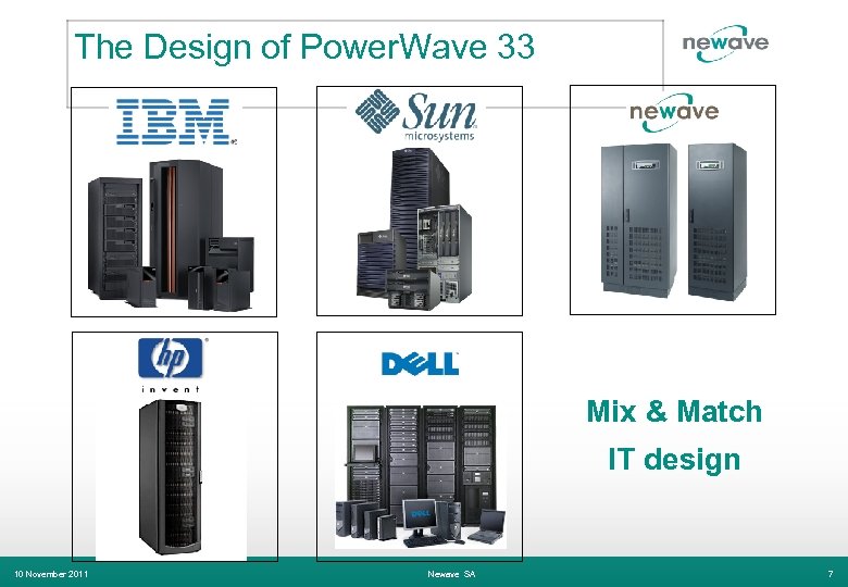 The Design of Power. Wave 33 Mix & Match IT design 10 November 2011