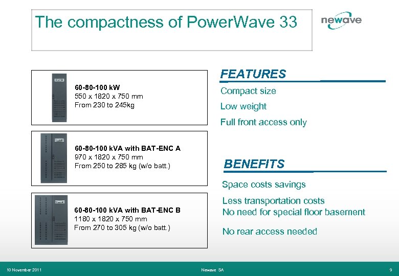 The compactness of Power. Wave 33 FEATURES 60 -80 -100 k. W 550 x