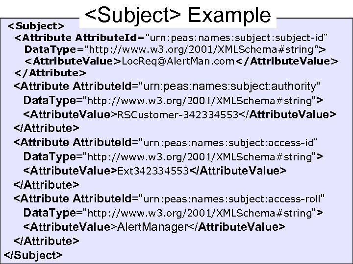 <Subject> Example <Subject> <Attribute. Id="urn: peas: names: subject-id“ Data. Type="http: //www. w 3. org/2001/XMLSchema#string">