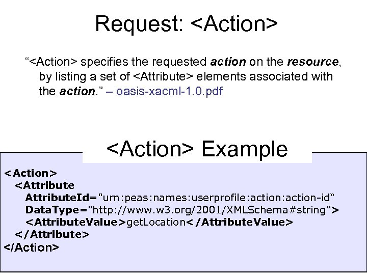 Request: <Action> “<Action> specifies the requested action on the resource, by listing a set