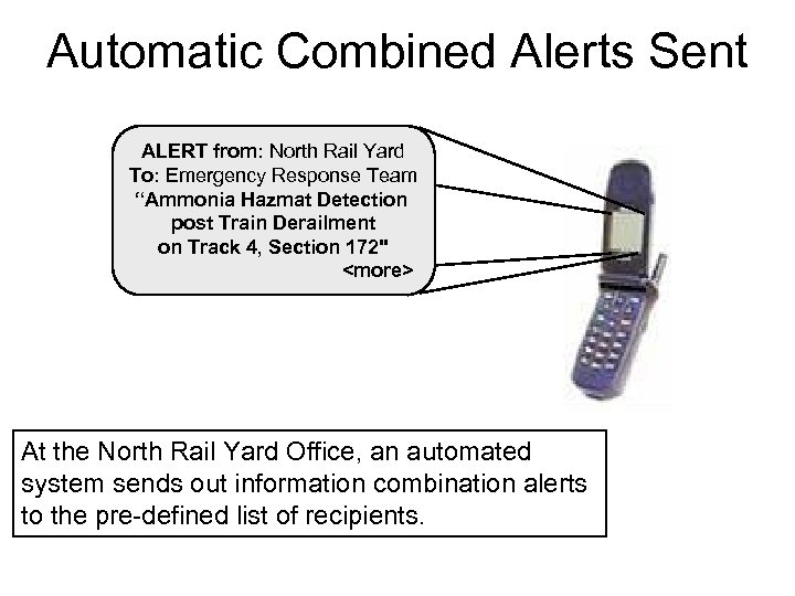 Automatic Combined Alerts Sent ALERT from: North Rail Yard To: Emergency Response Team “Ammonia