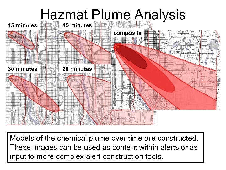 Hazmat Plume Analysis 15 minutes 45 minutes composite 30 minutes 60 minutes Models of