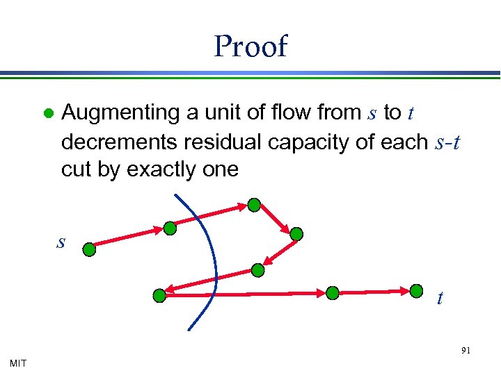 Proof l Augmenting a unit of flow from s to t decrements residual capacity