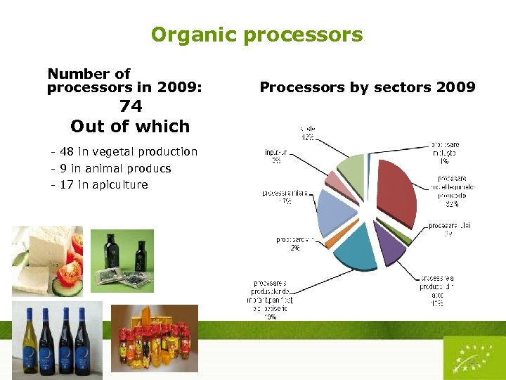 Organic processors Number of processors in 2009: 74 Out of which Processors by sectors