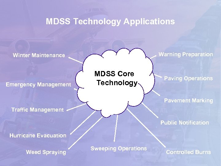 MDSS Technology Applications Warning Preparation Winter Maintenance Emergency Management MDSS Core Technology Paving Operations