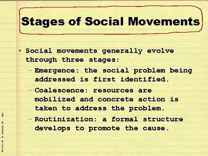 © 2011 W. W. Norton Co. , Inc. Stages of Social Movements • Social