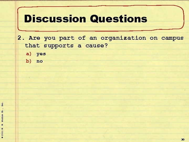 Discussion Questions 2. Are you part of an organization on campus that supports a