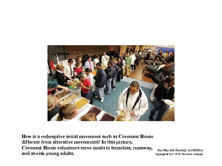 How is a redemptive social movement such as Covenant House different from alterative movements?