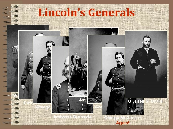 Lincoln’s Generals Winfield Scott Irwin Mc. Dowell George Mc. Clellan Joseph Hooker Ambrose Burnside