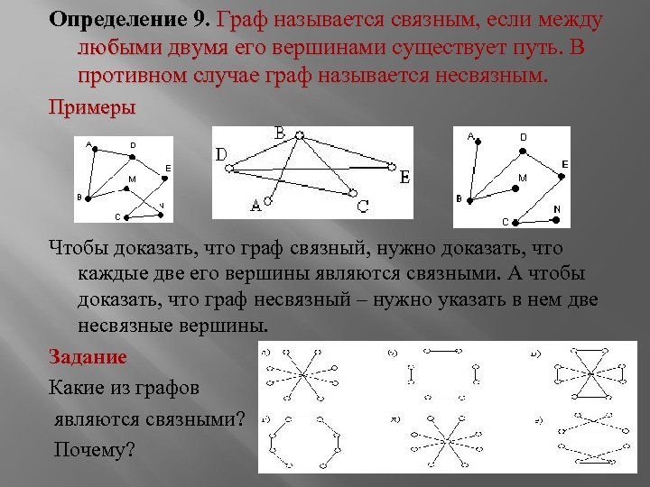 Определение 9. Граф называется связным, если между любыми двумя его вершинами существует путь. В