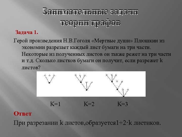 Занимательные задачи теории графов Задача 1. Герой произведения Н. В. Гоголя «Мертвые души» Плюшкин