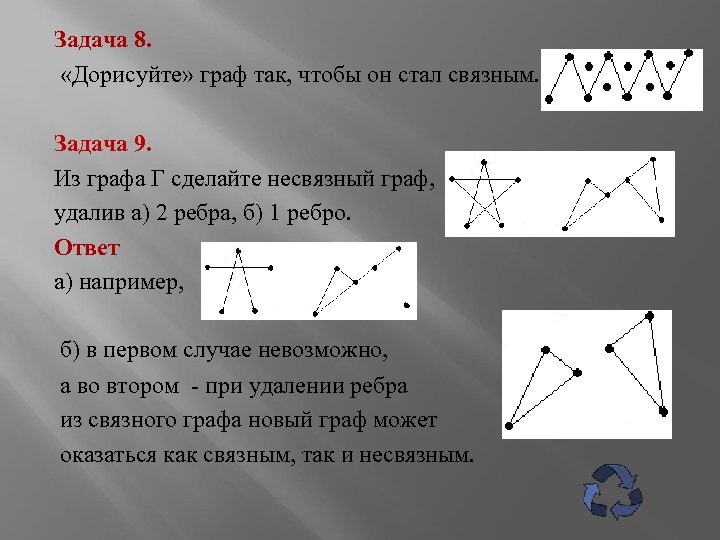 Задача 8. «Дорисуйте» граф так, чтобы он стал связным. Задача 9. Из графа Г